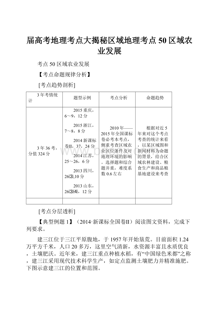 届高考地理考点大揭秘区域地理考点50区域农业发展.docx