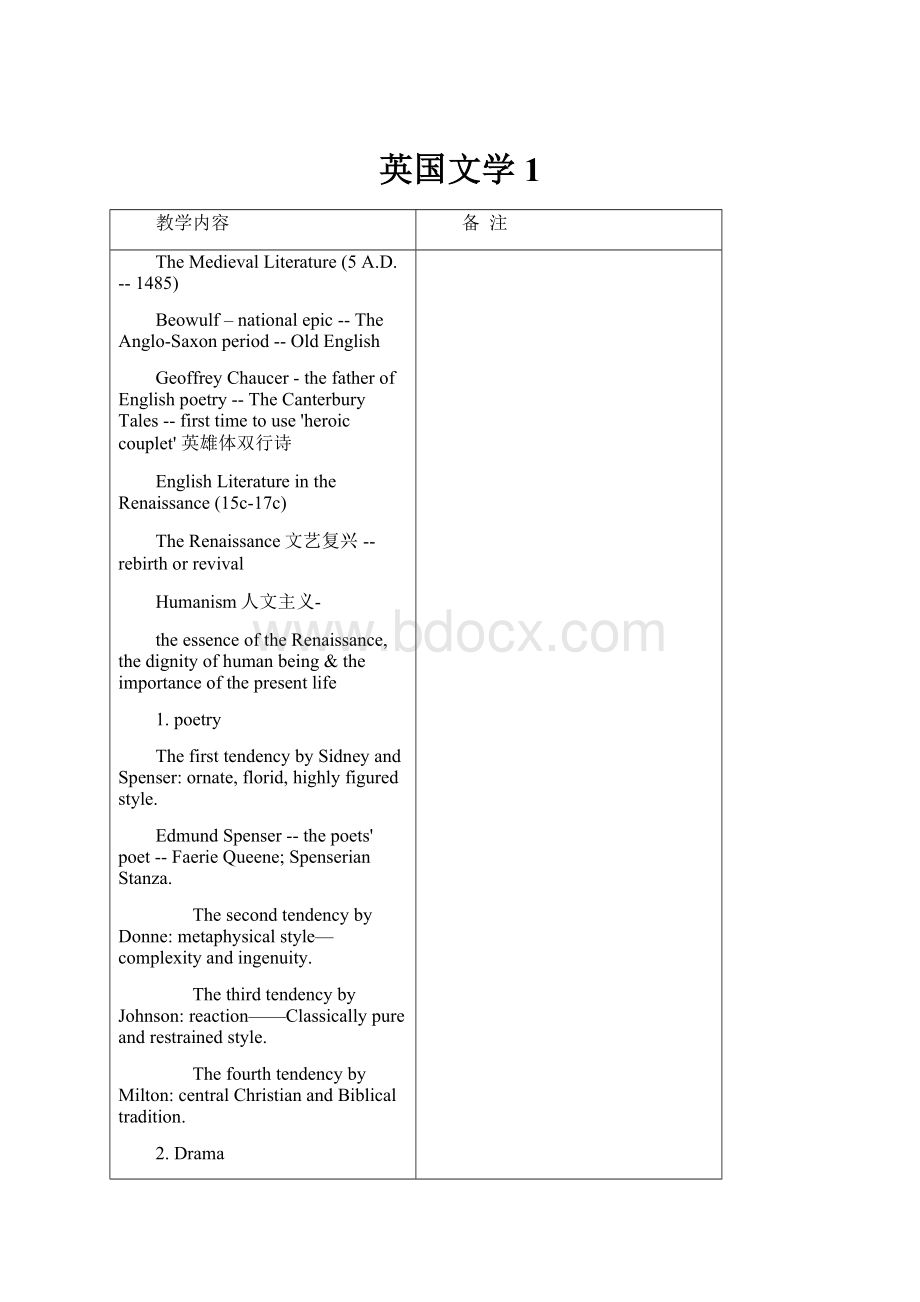 英国文学1.docx