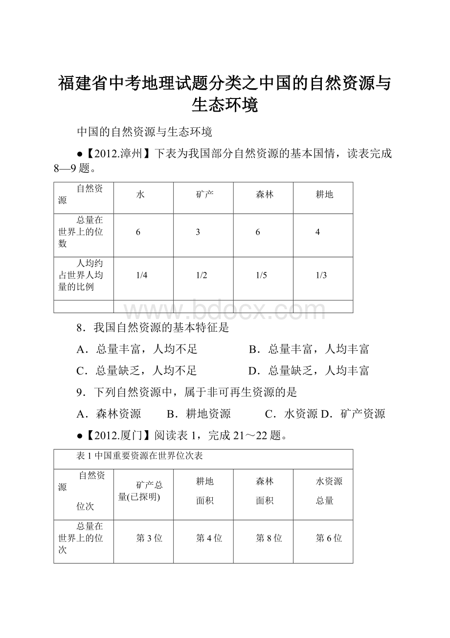 福建省中考地理试题分类之中国的自然资源与生态环境.docx_第1页