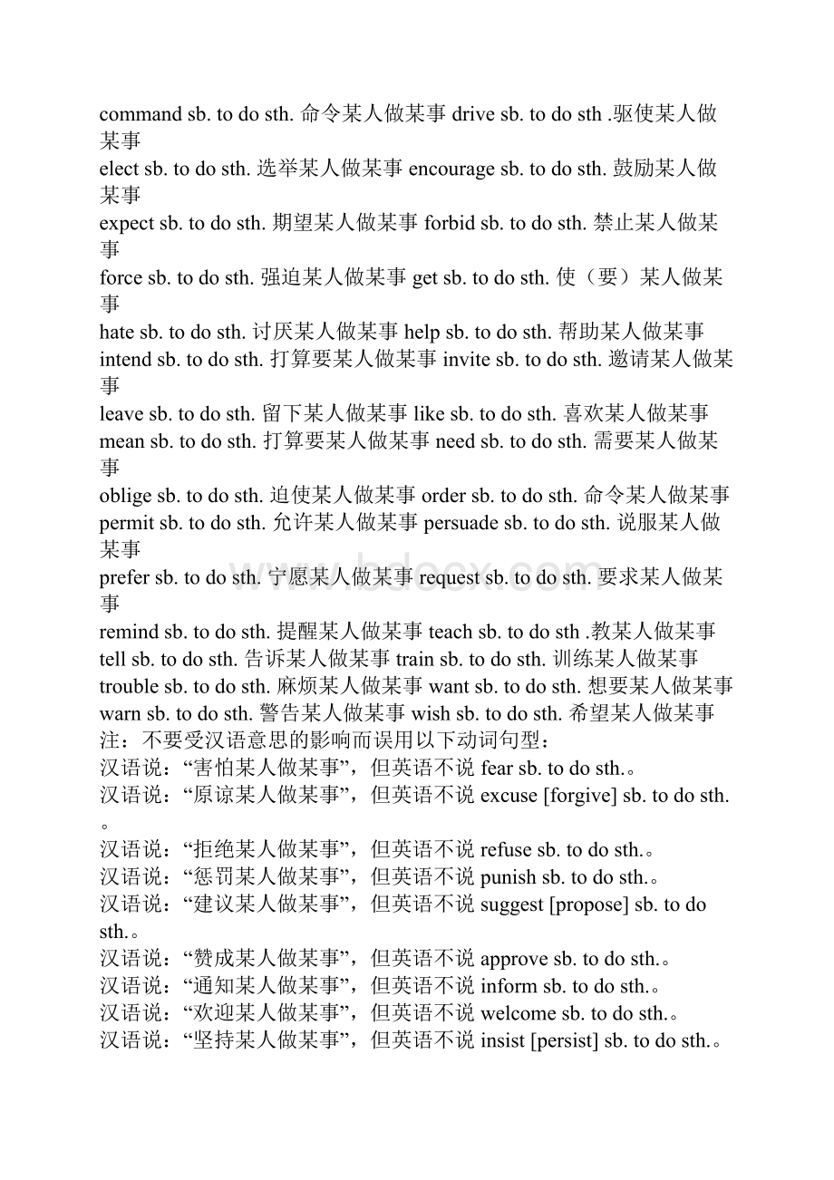 最新高中英语必备词组重要固定搭配.docx_第2页