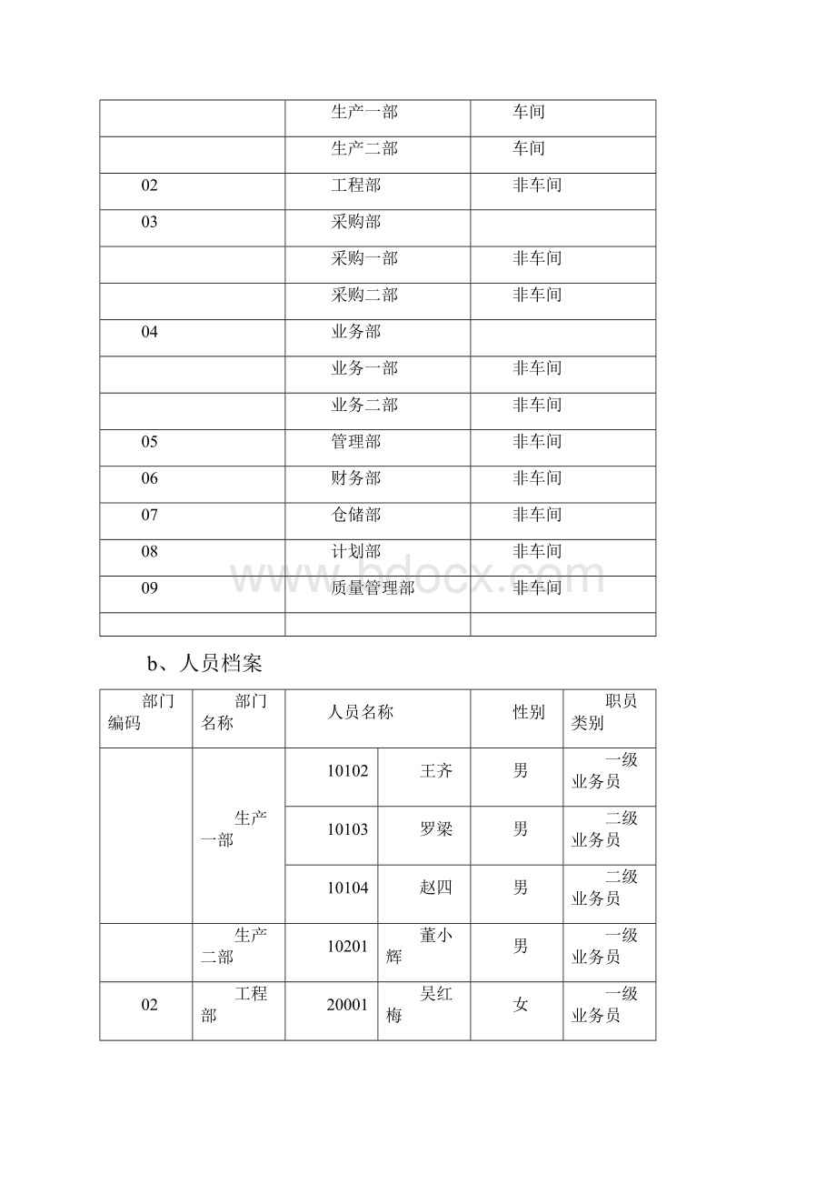 金蝶账套练习.docx_第2页