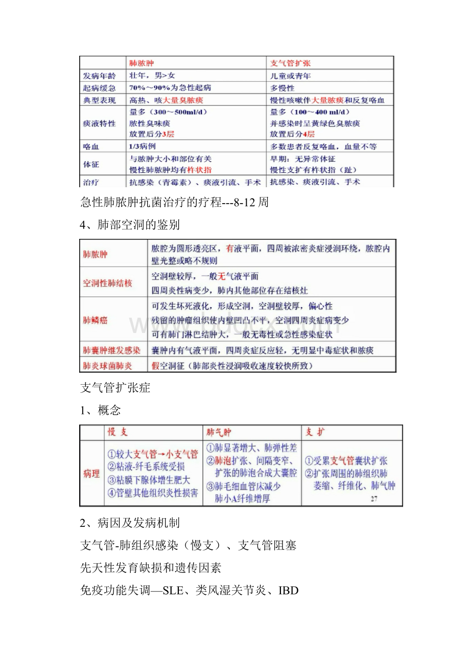 执业医师笔试手打笔记贺银成版呼吸.docx_第3页