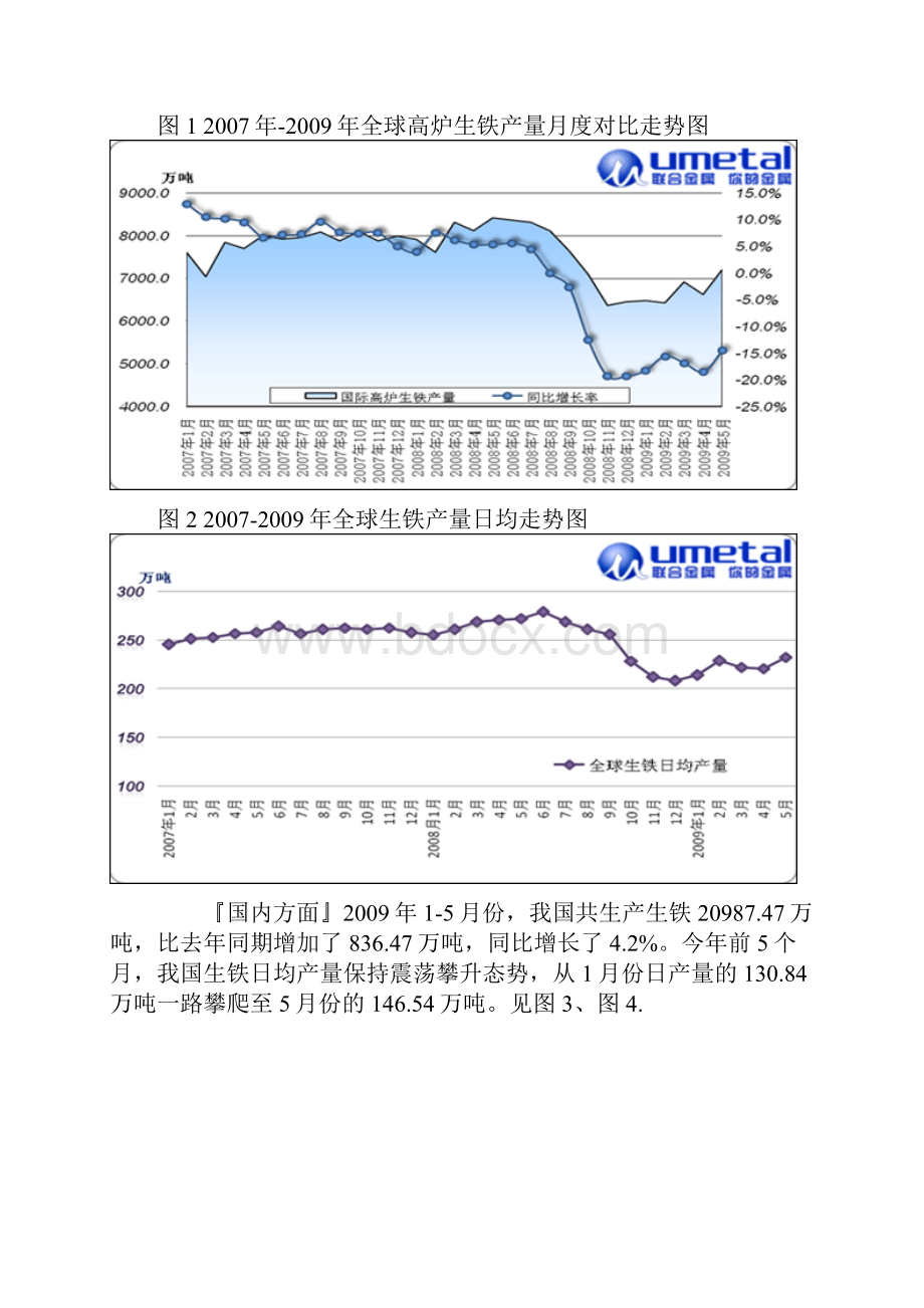 焦炭报告.docx_第2页