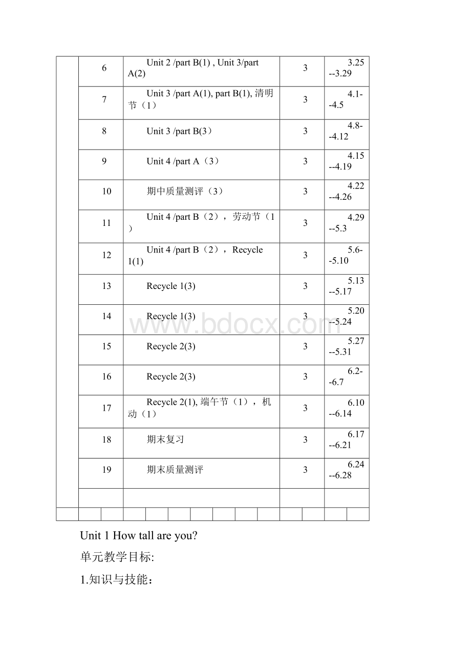 PEP六年级下册英语计划与全册教案.docx_第3页