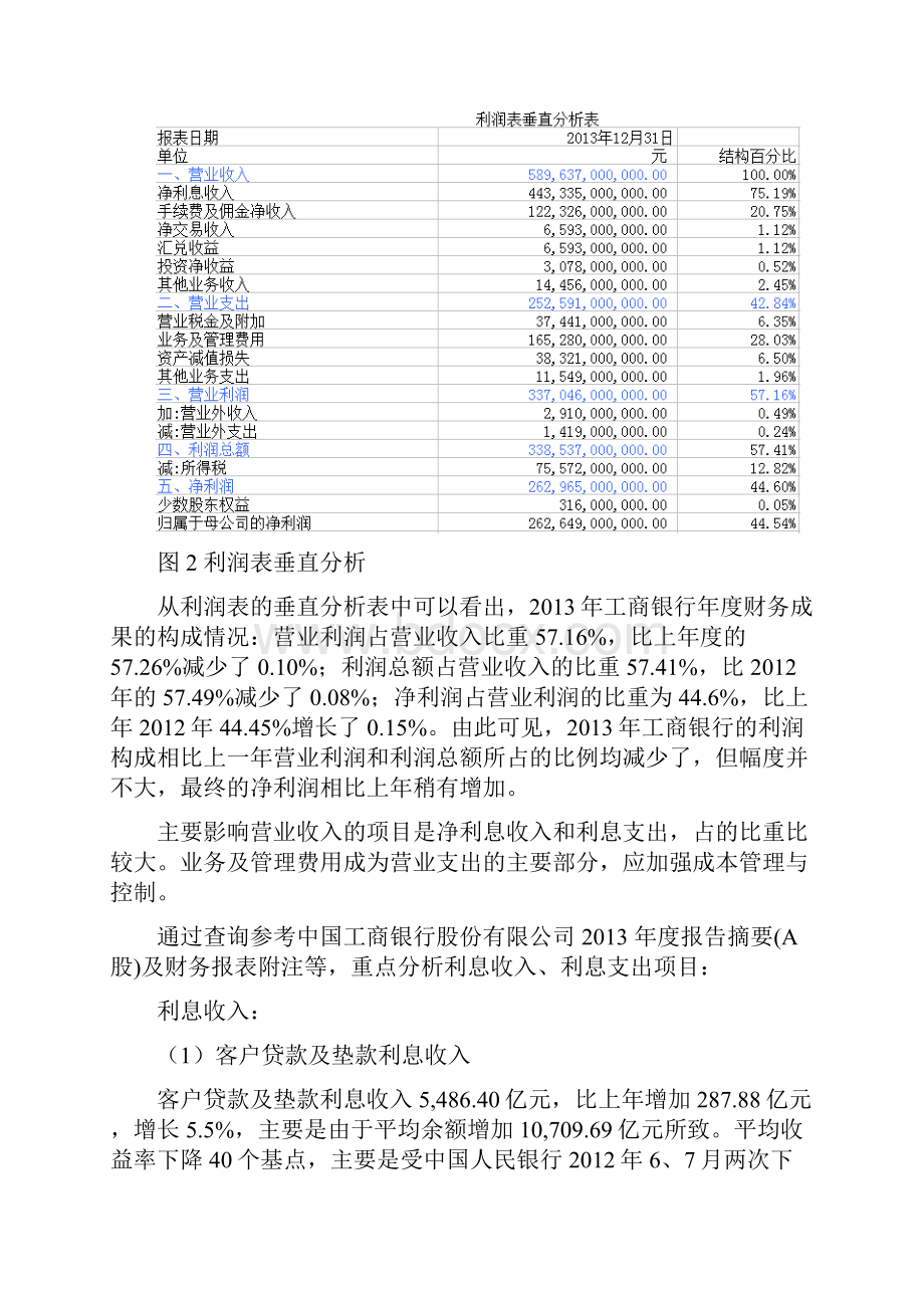 工商银行年度财务报表分析.docx_第3页