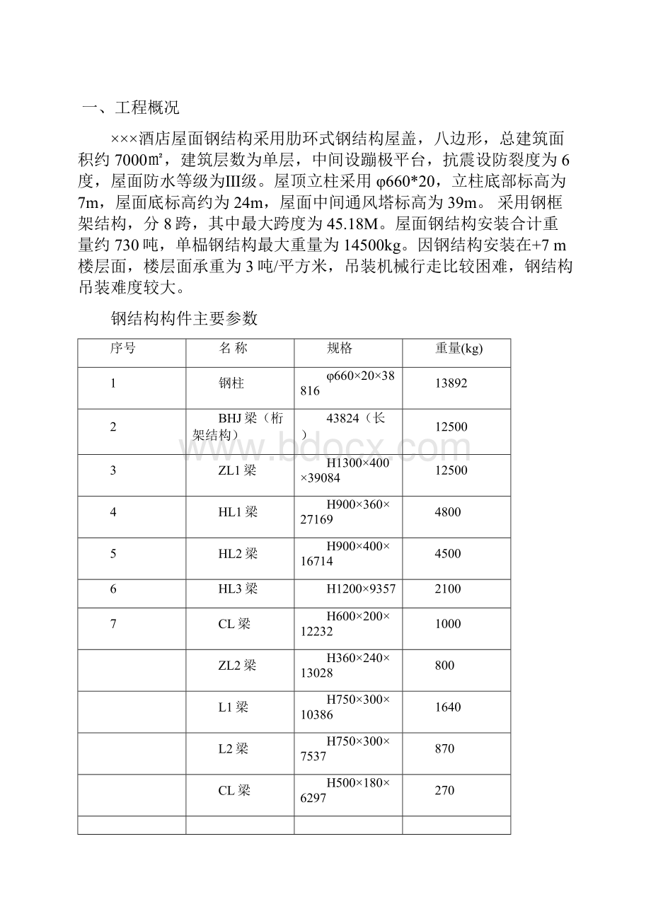 屋顶酒店钢结构吊装施工方案.docx_第2页