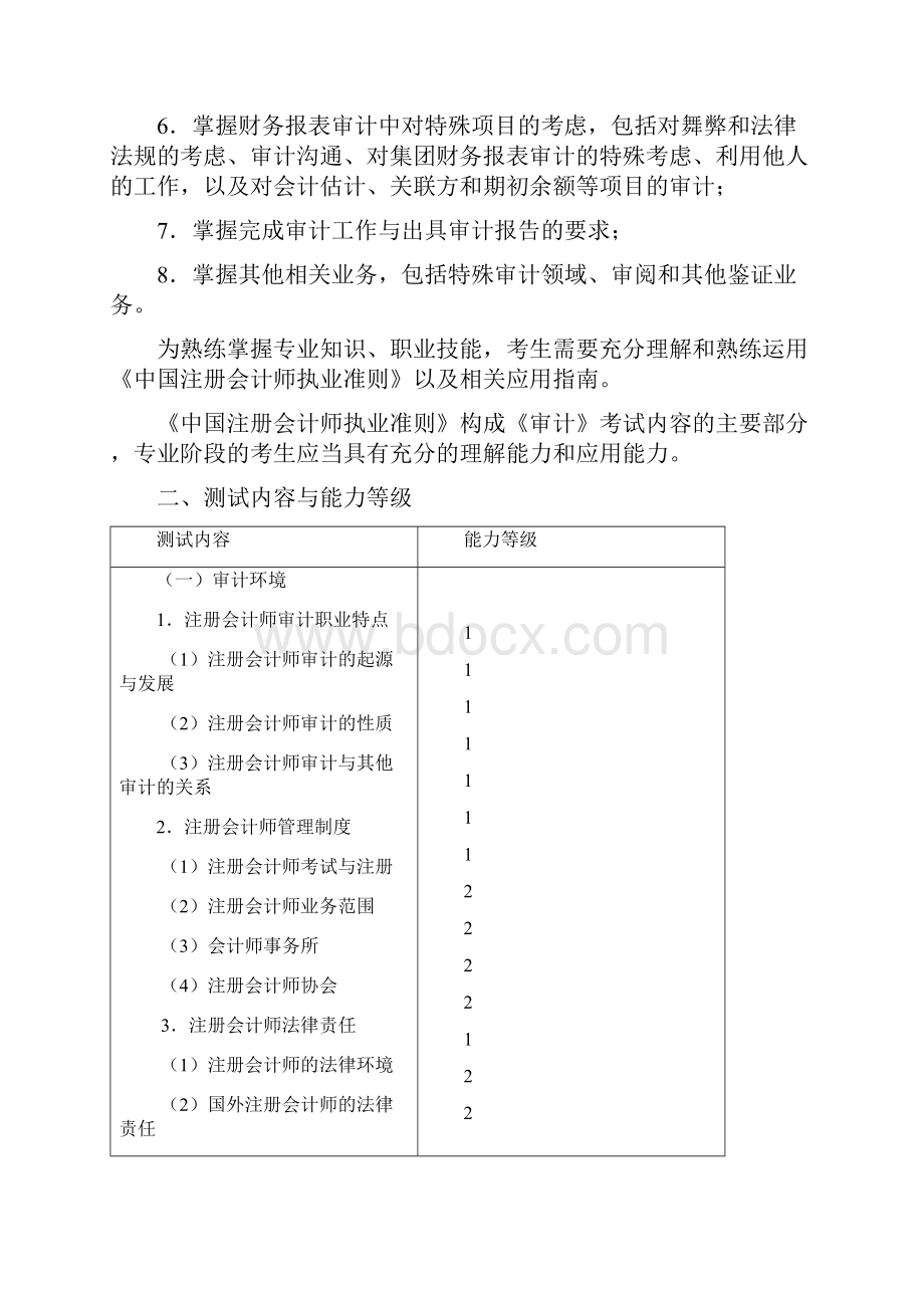 注会审计相关资料doc 8页.docx_第2页