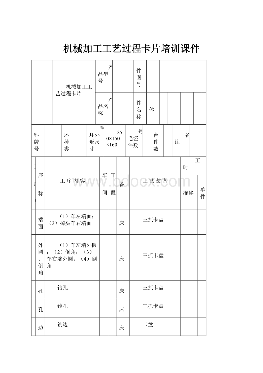 机械加工工艺过程卡片培训课件.docx