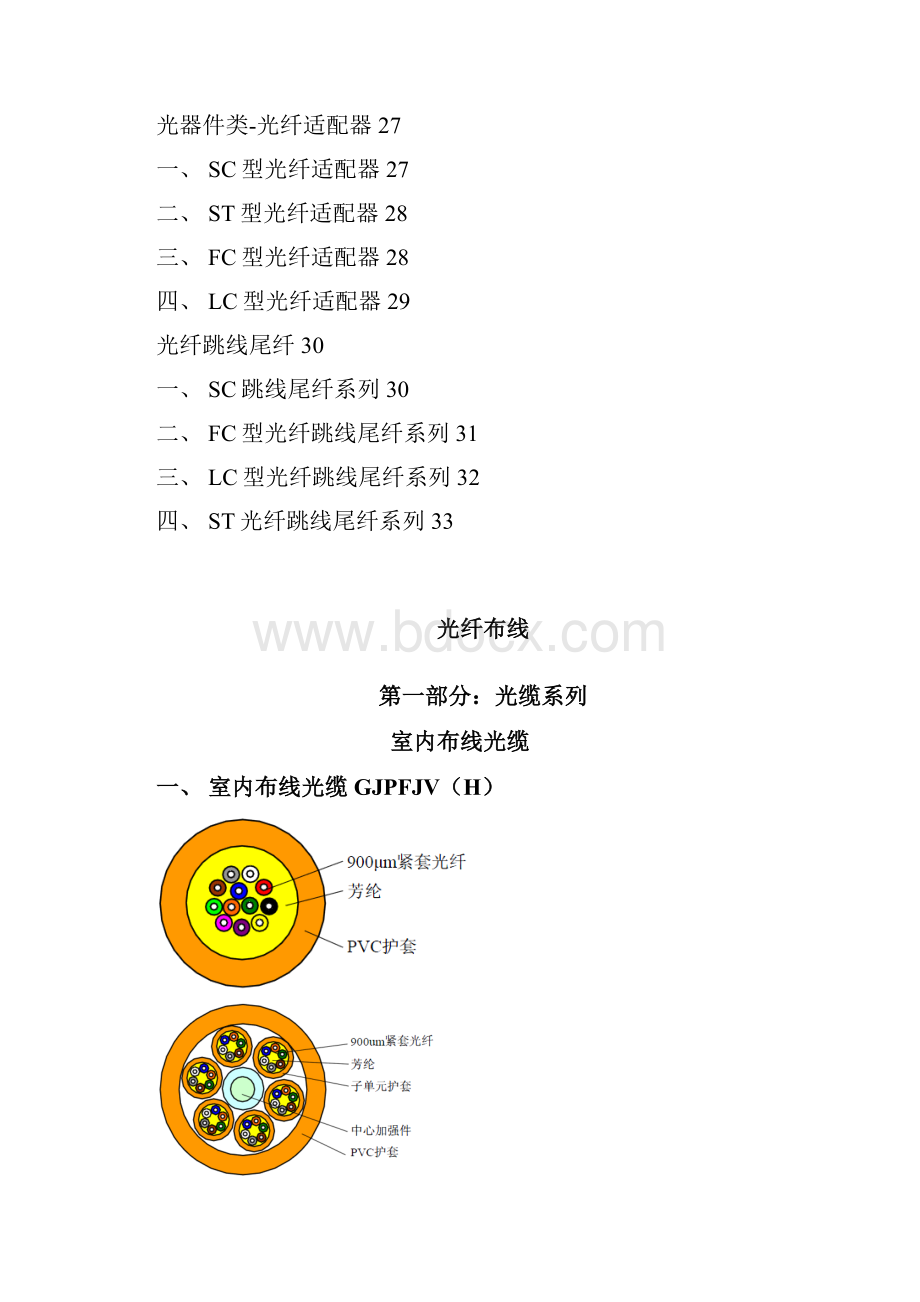 光纤布线部分技术参数.docx_第2页