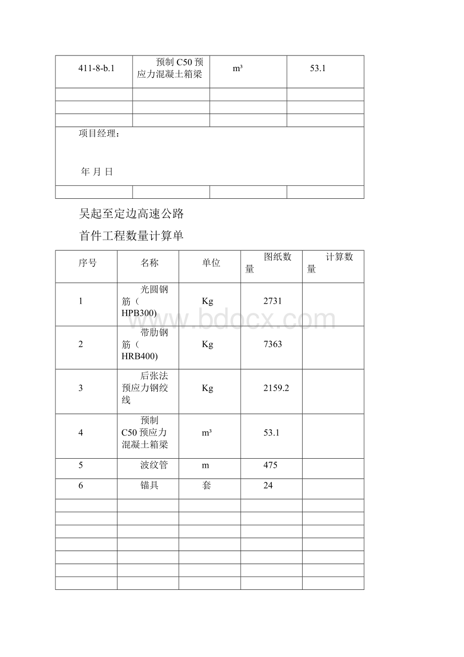 箱梁预制施工方案.docx_第2页