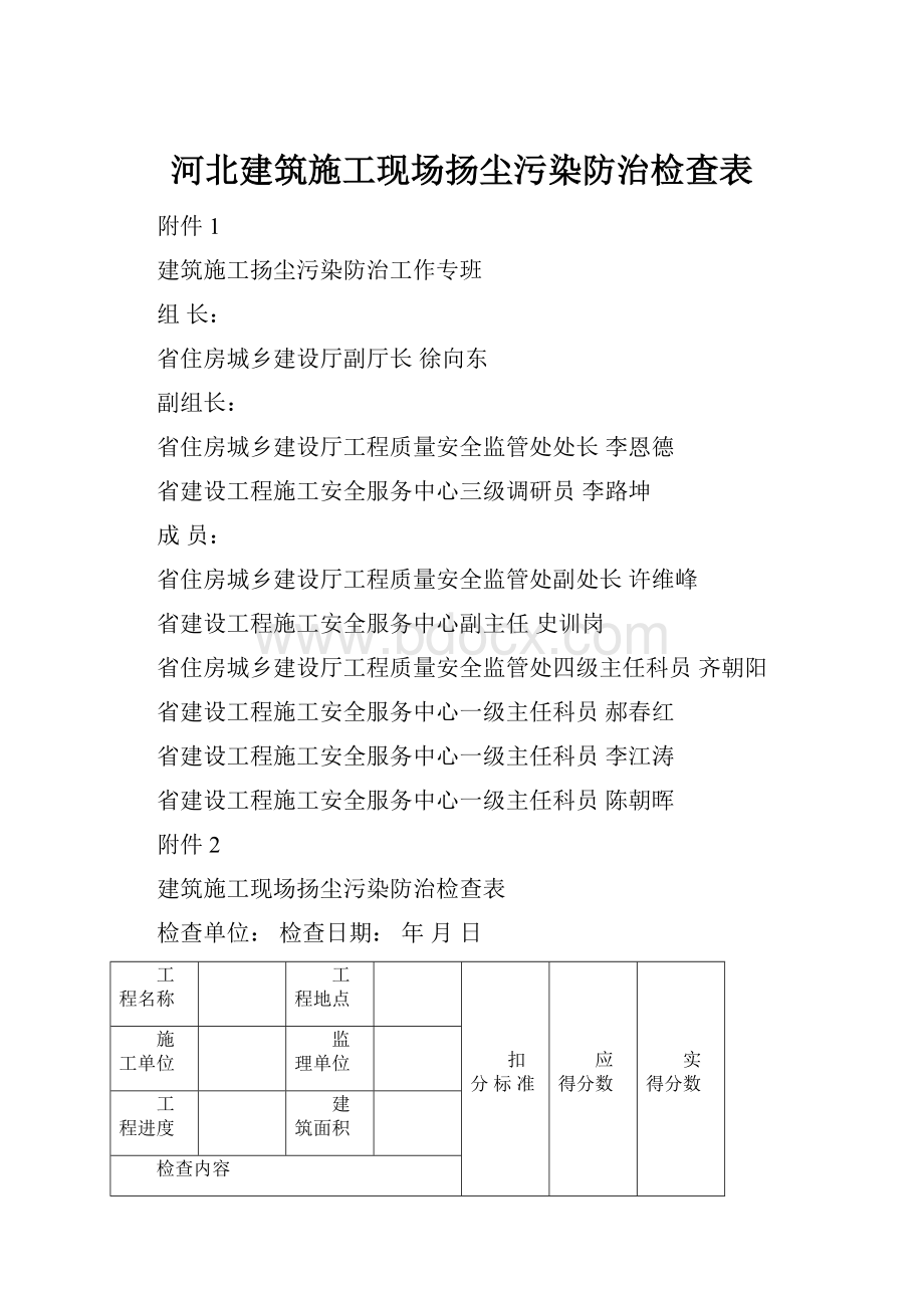 河北建筑施工现场扬尘污染防治检查表.docx