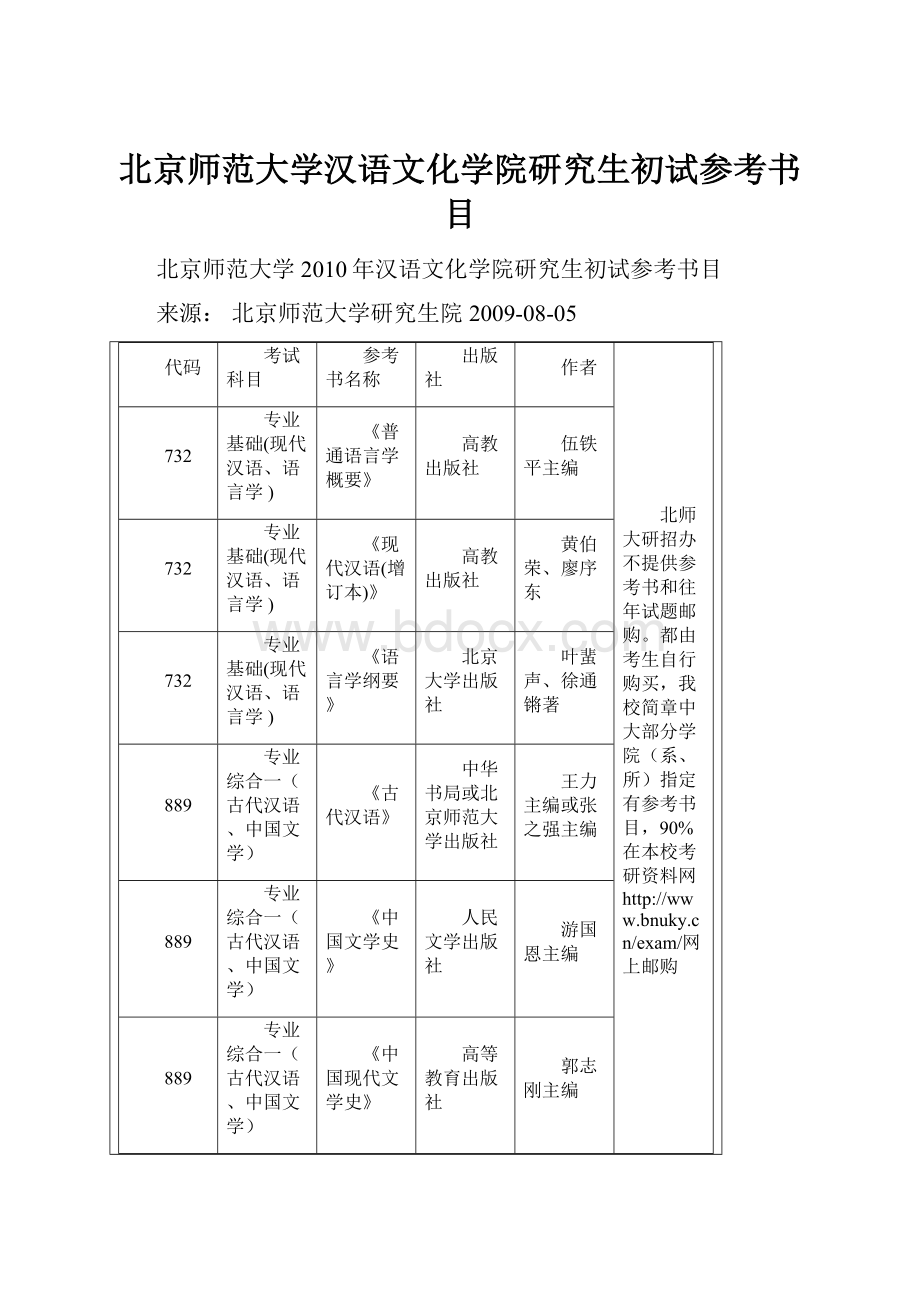 北京师范大学汉语文化学院研究生初试参考书目.docx_第1页