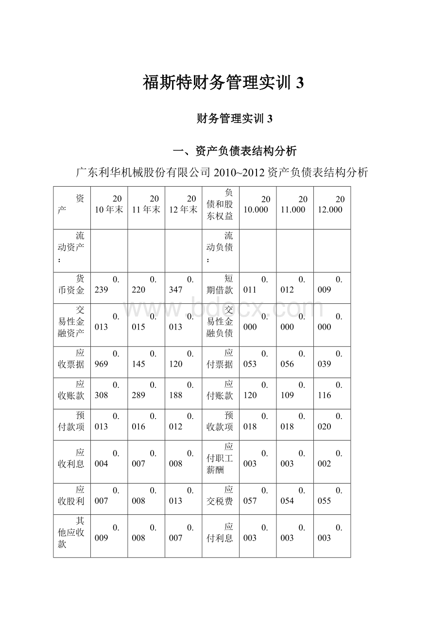 福斯特财务管理实训3.docx