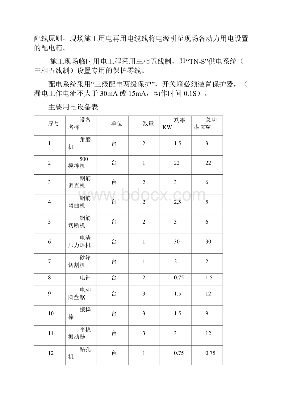 临时用电专项施工方案最新.docx_第3页