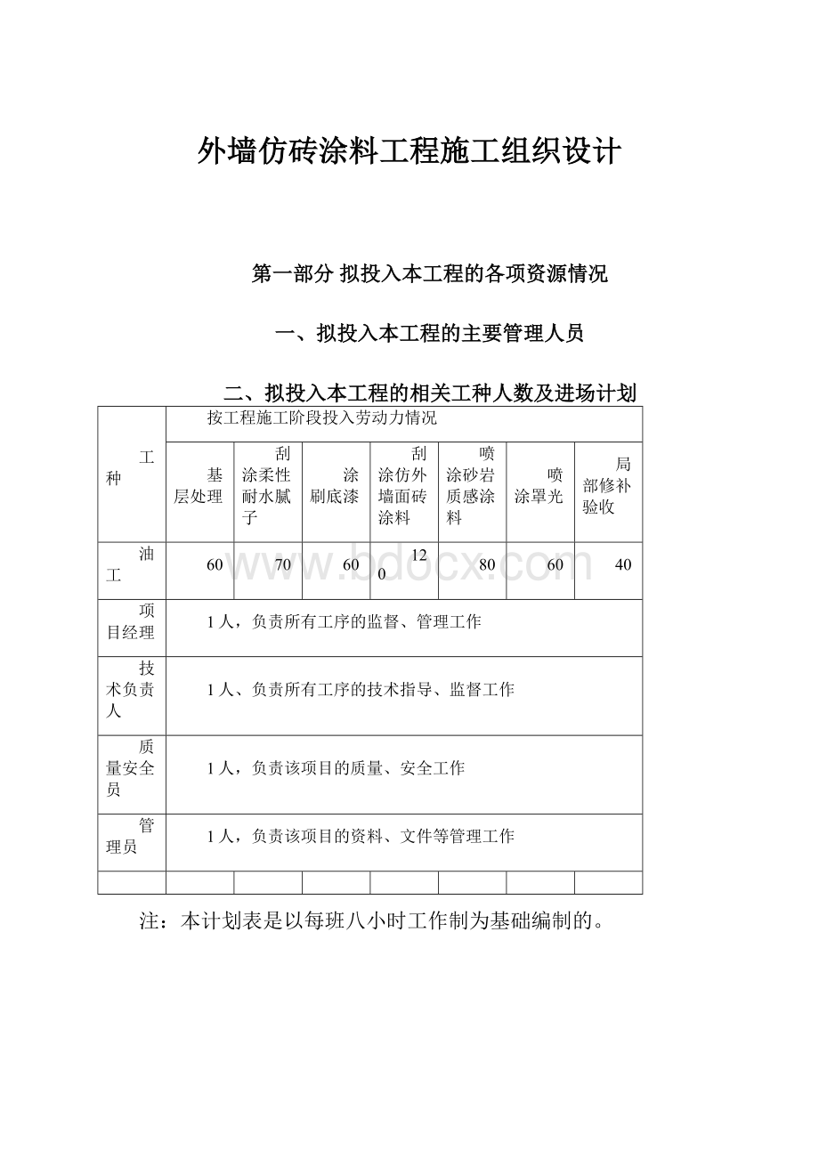 外墙仿砖涂料工程施工组织设计.docx