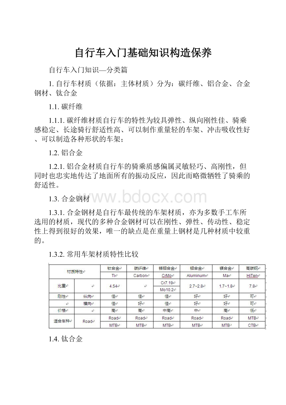 自行车入门基础知识构造保养.docx