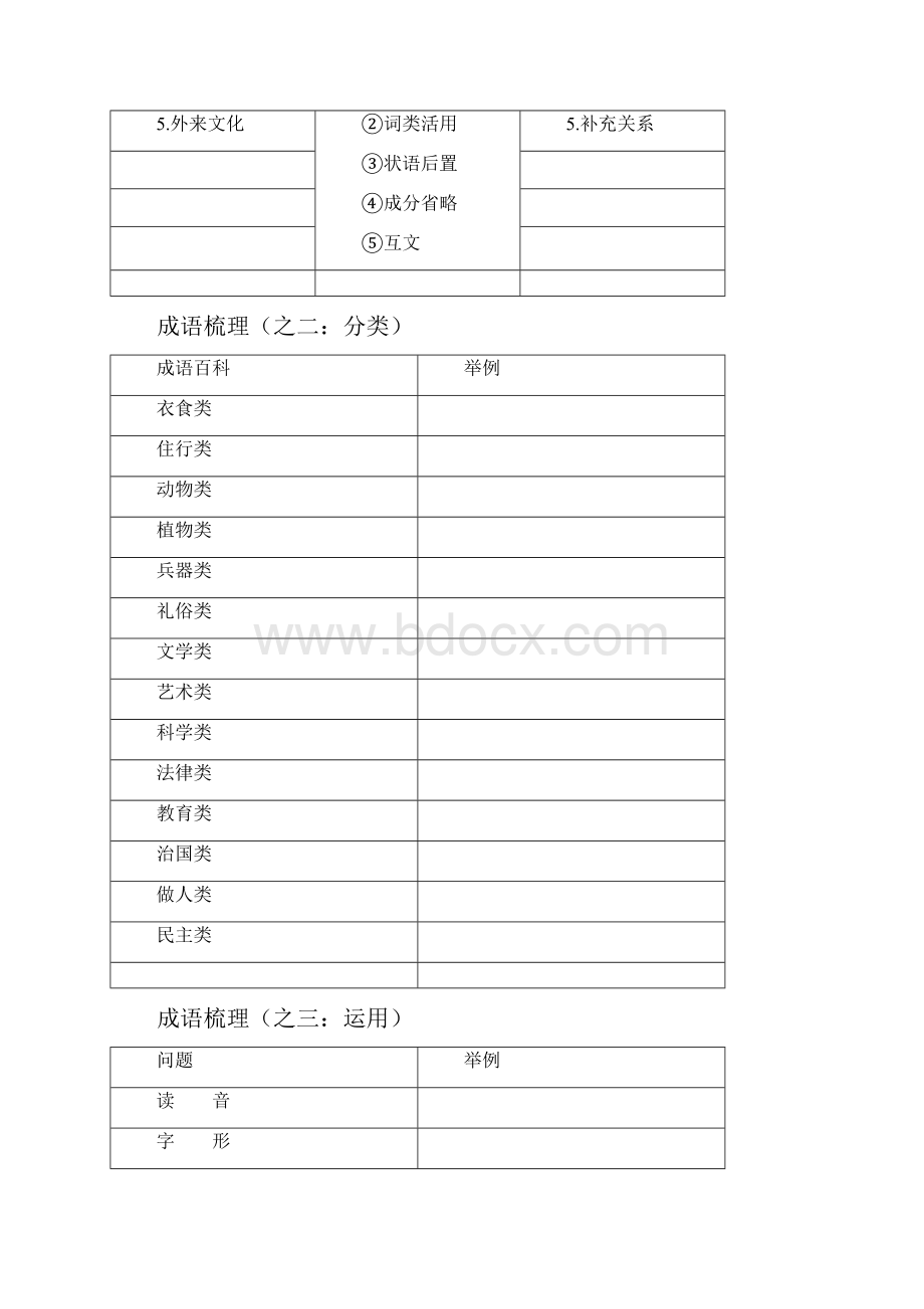 数学知识点人教版必修二《成语中华民族的微缩景观》word教案总结.docx_第3页