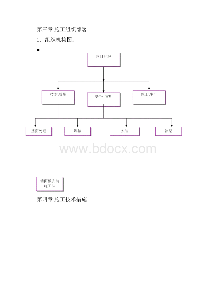 抗震阻尼器工程专项施工方案.docx_第3页