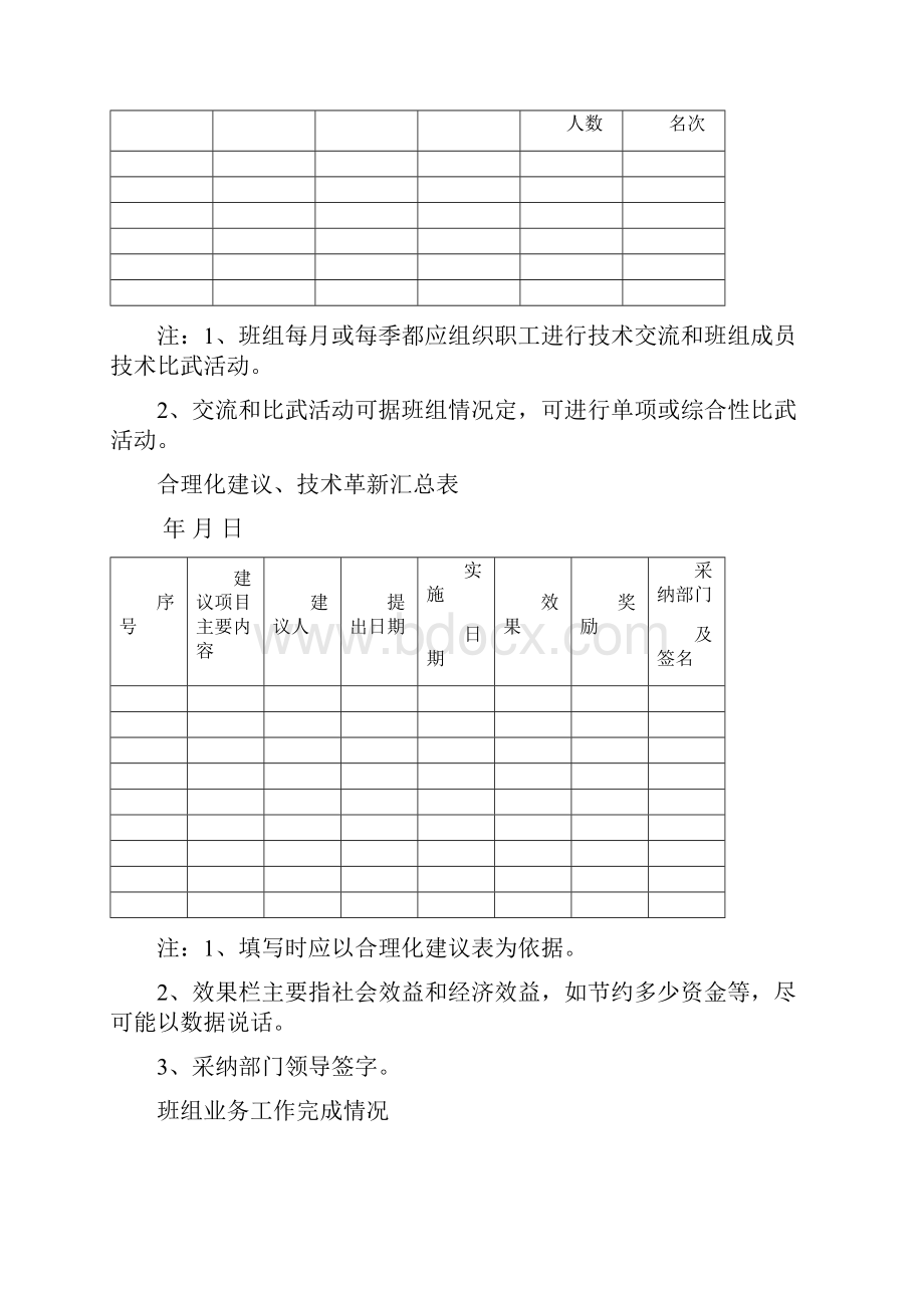 煤矿班组建设所需的各种表格模板.docx_第3页