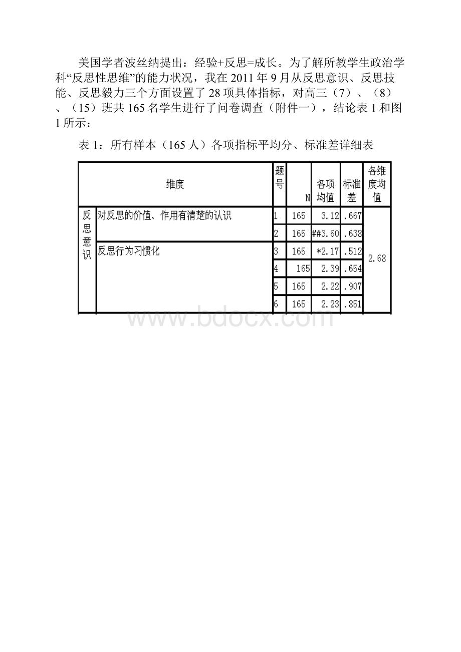 政治课堂培养学生反思技能思维训练模式的实践探索.docx_第2页