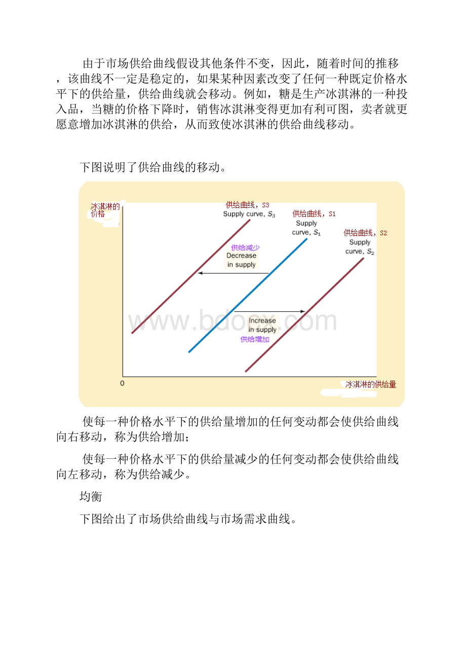 需求曲线和供给曲线的移动.docx_第2页