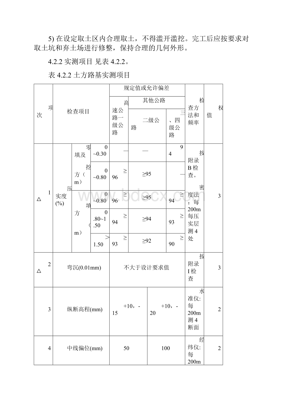 公路工程质量检验评定标准.docx_第2页