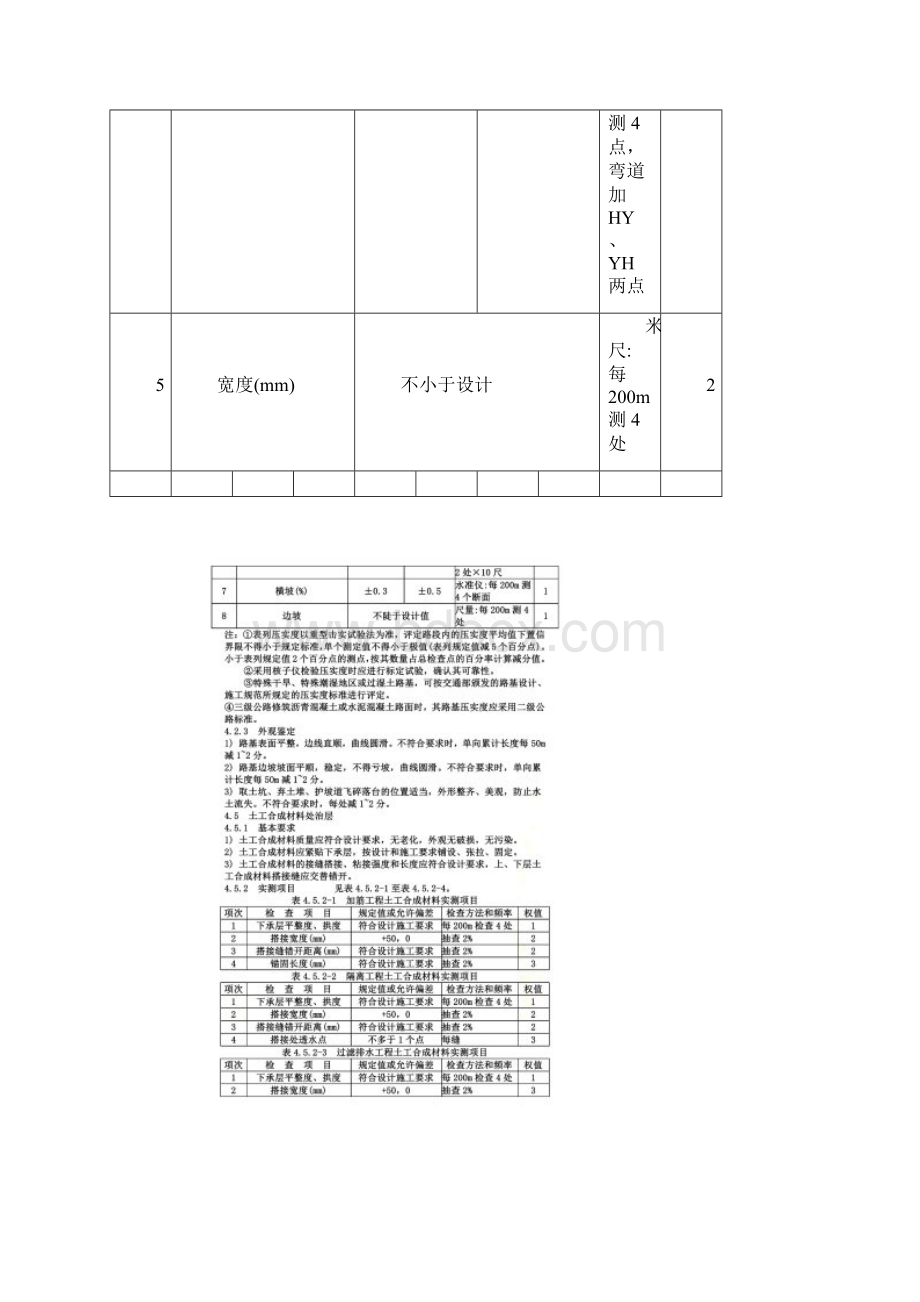 公路工程质量检验评定标准.docx_第3页