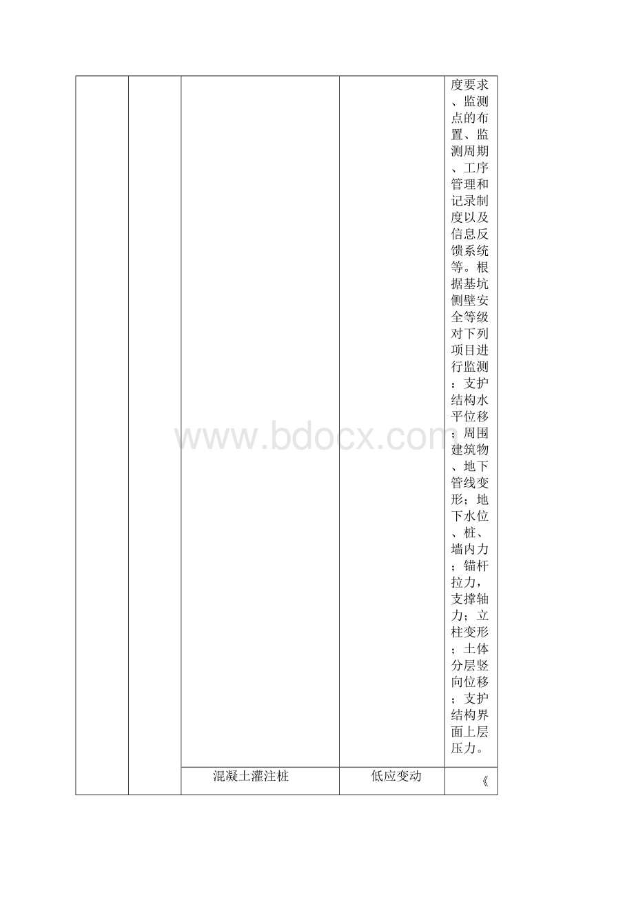 建筑工程实体检测及功能性检测参照表docx.docx_第3页