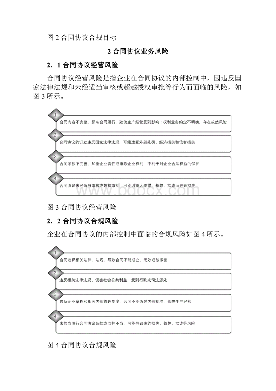 企业合同协议内部控制实施细则.docx_第2页