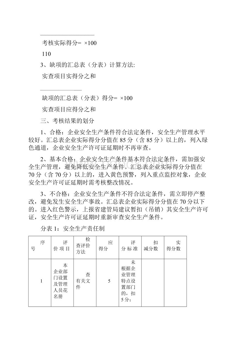 安全生产十一项.docx_第3页