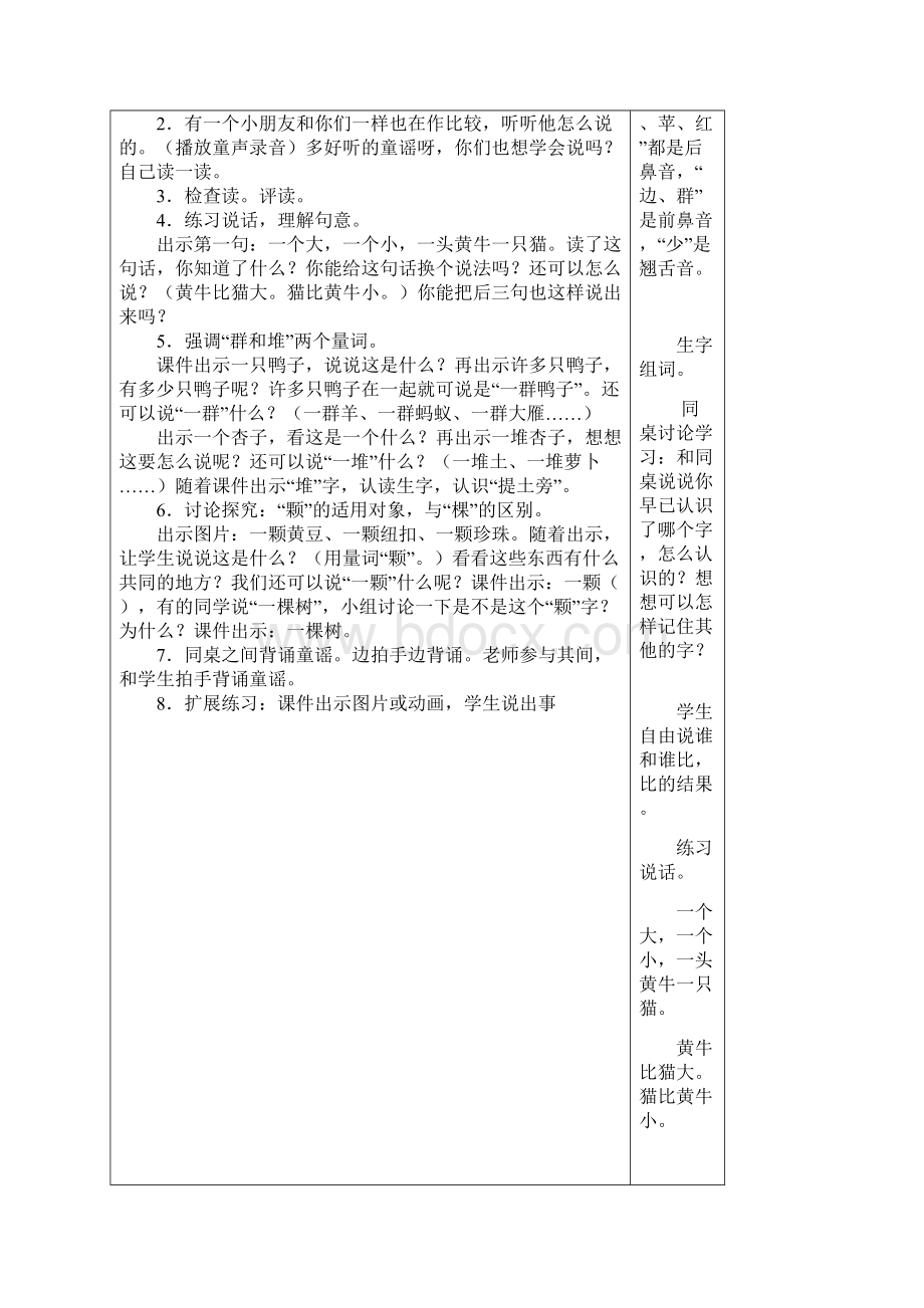 人教版小学语文第一册识字二1比一比.docx_第3页