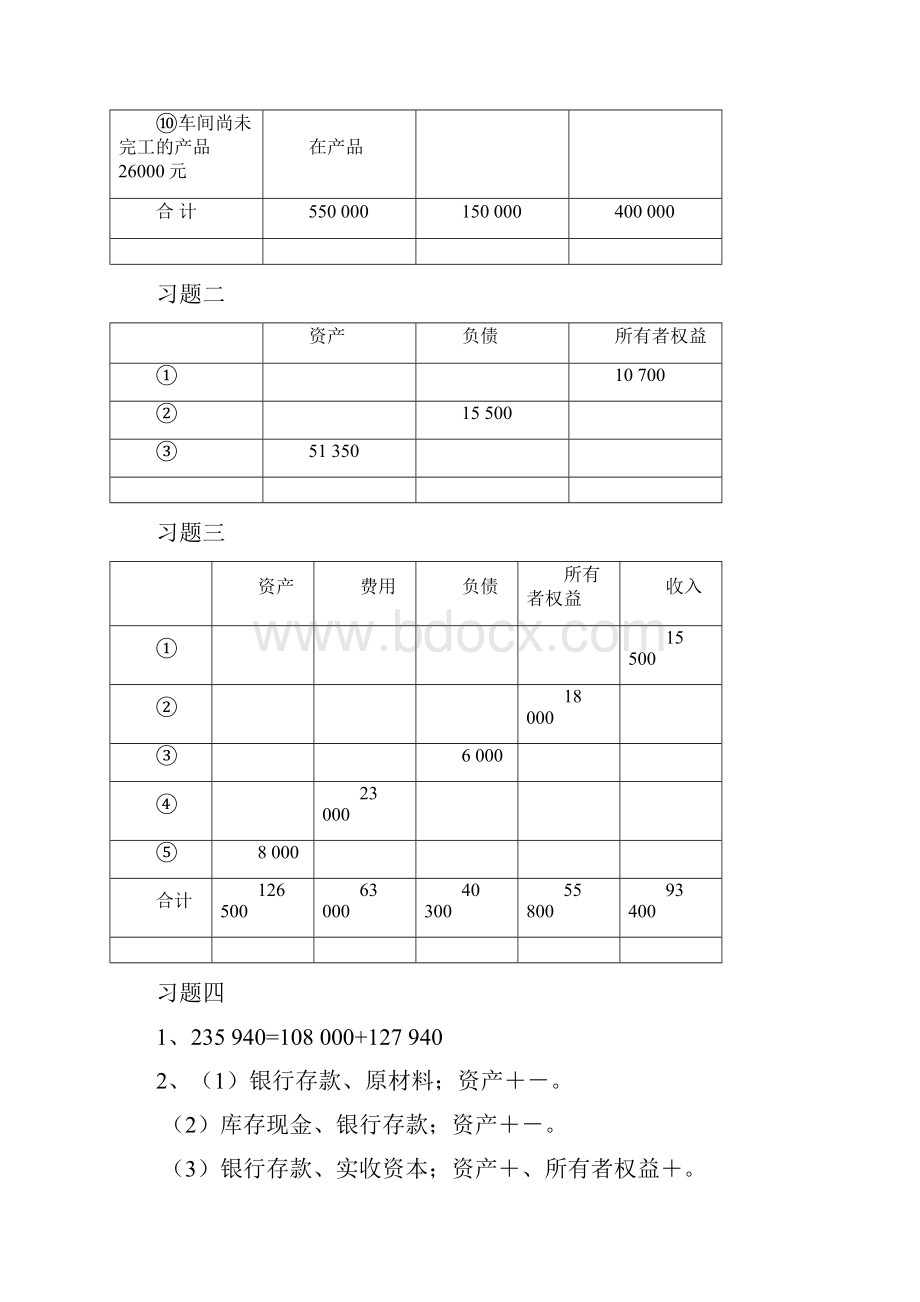 《基础会计》课后习题参考答案龚菊明主编复旦大学出版社doc.docx_第2页