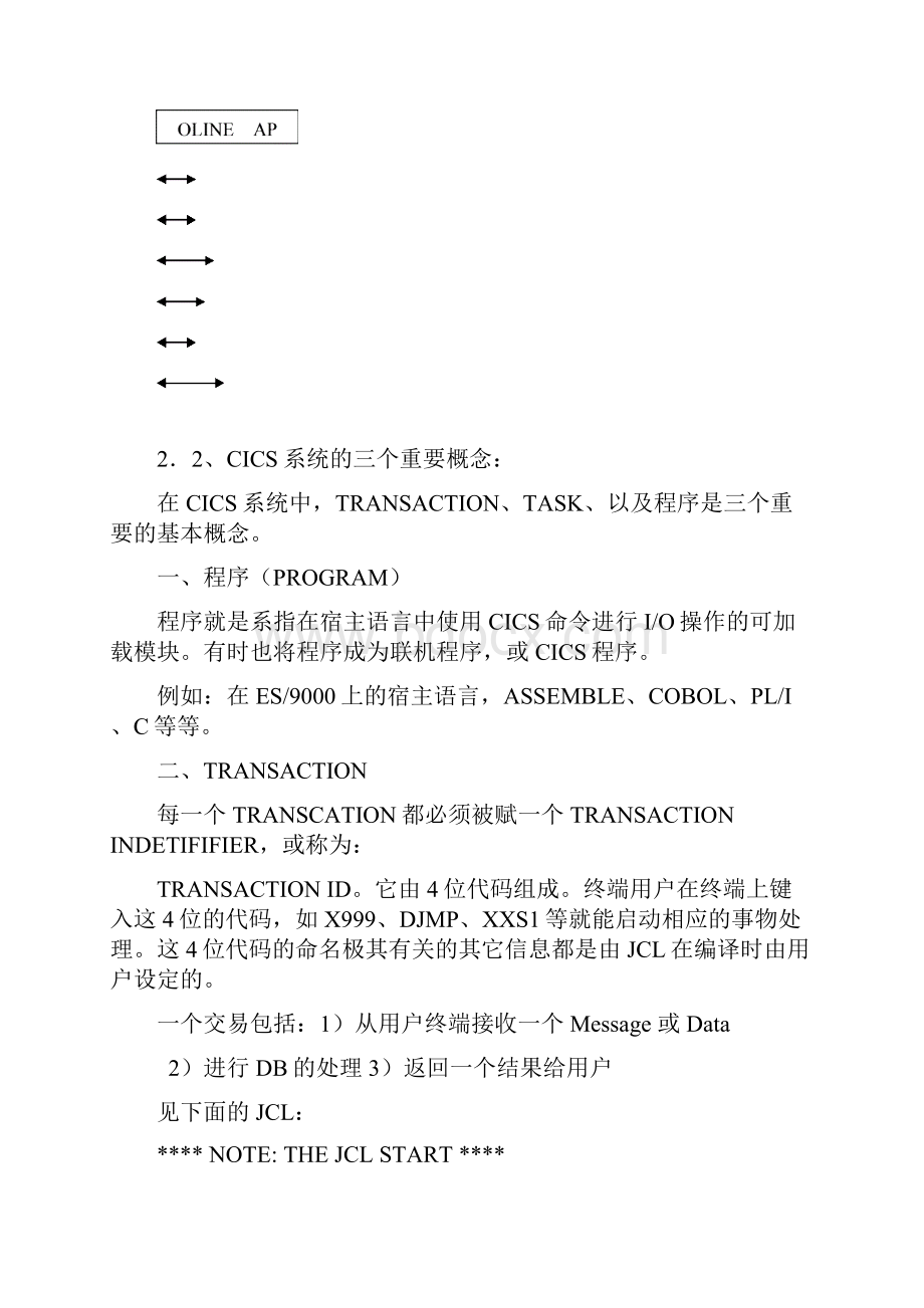 CICSS390讲议.docx_第2页