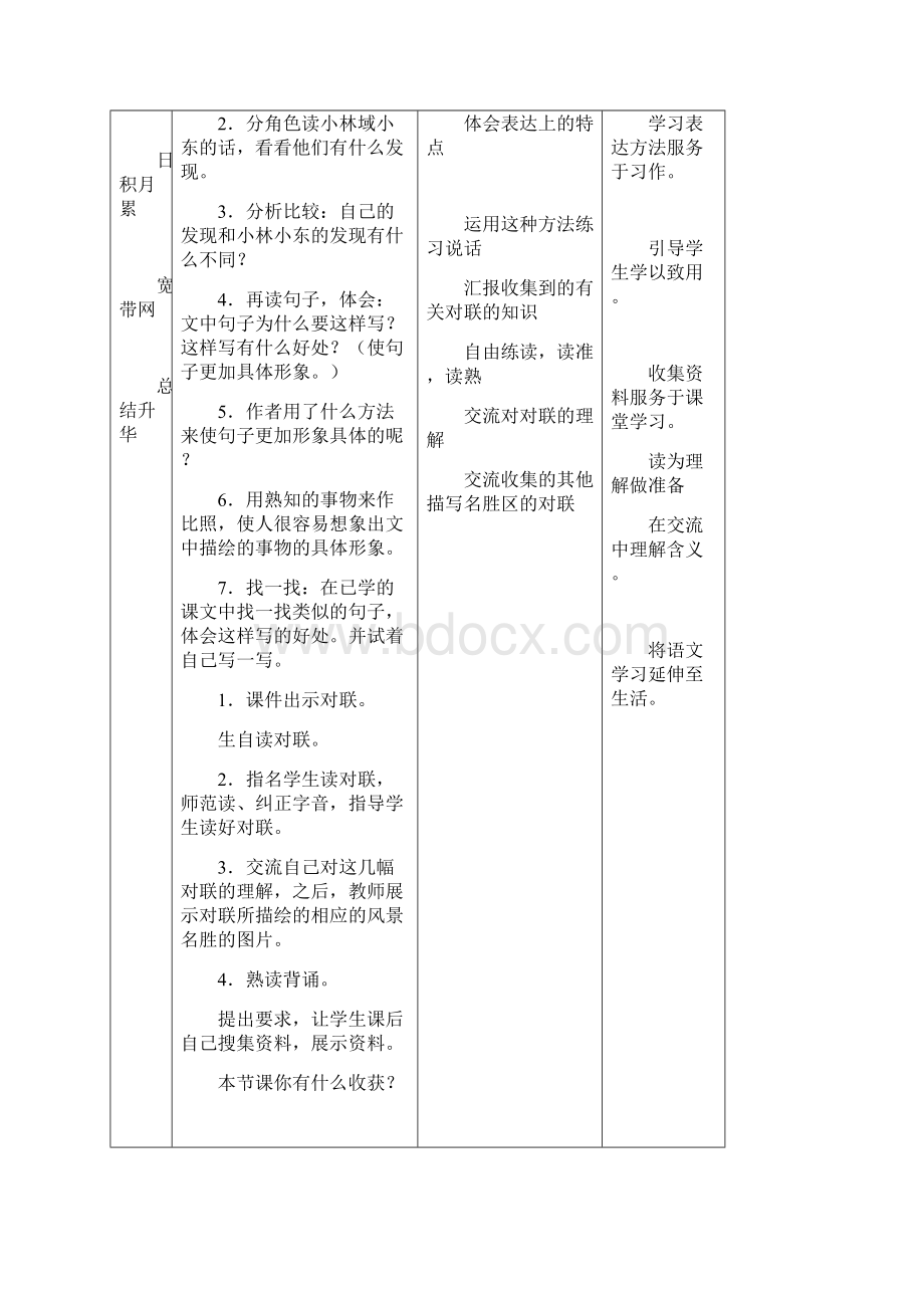 人教版四年级语文上册《语文园地五》教案.docx_第2页