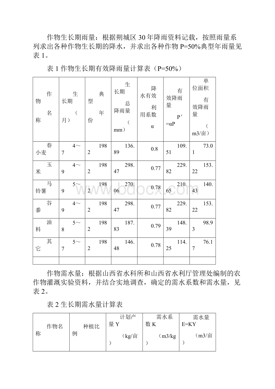 规划方案四期农水部分.docx_第2页