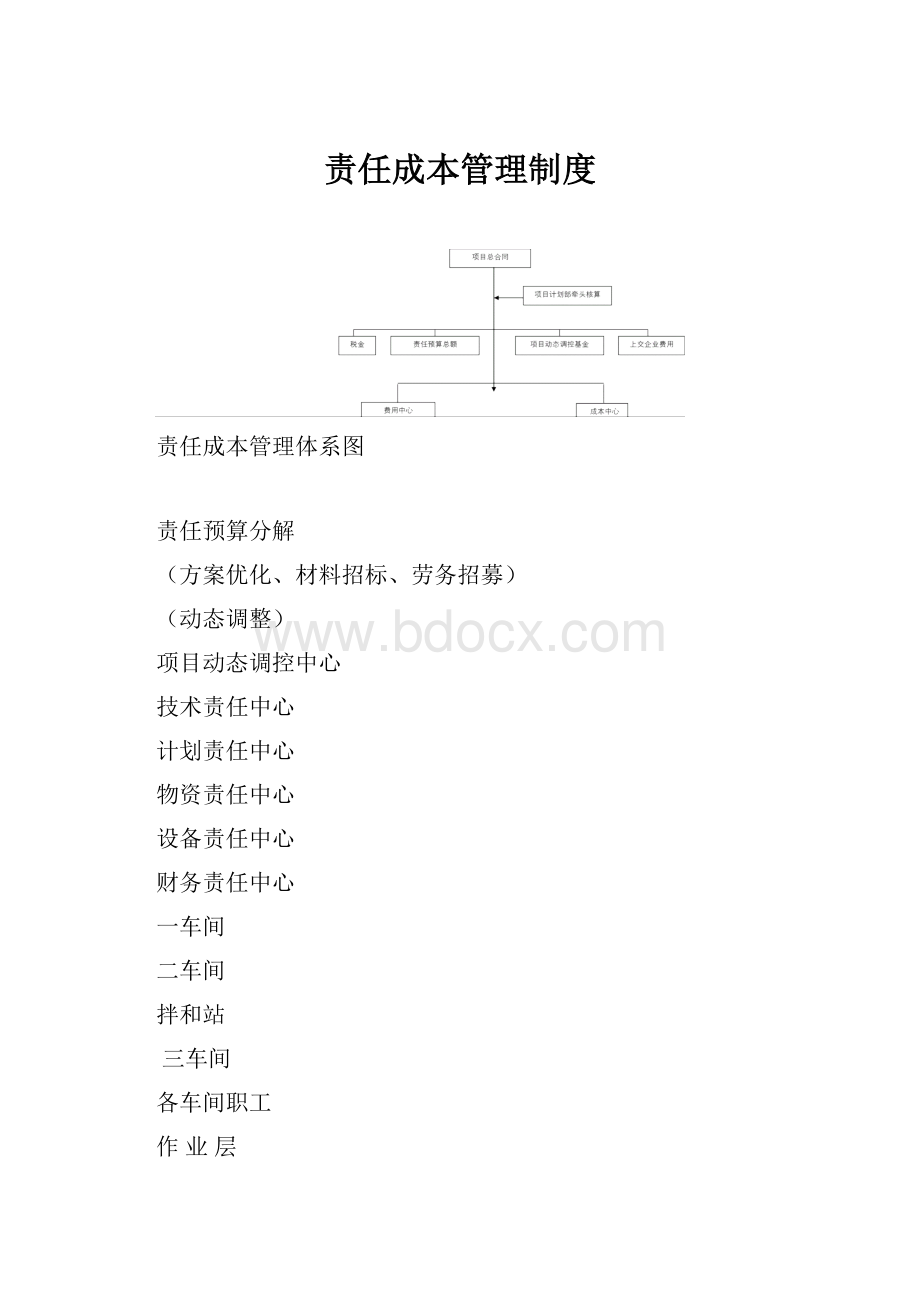 责任成本管理制度.docx