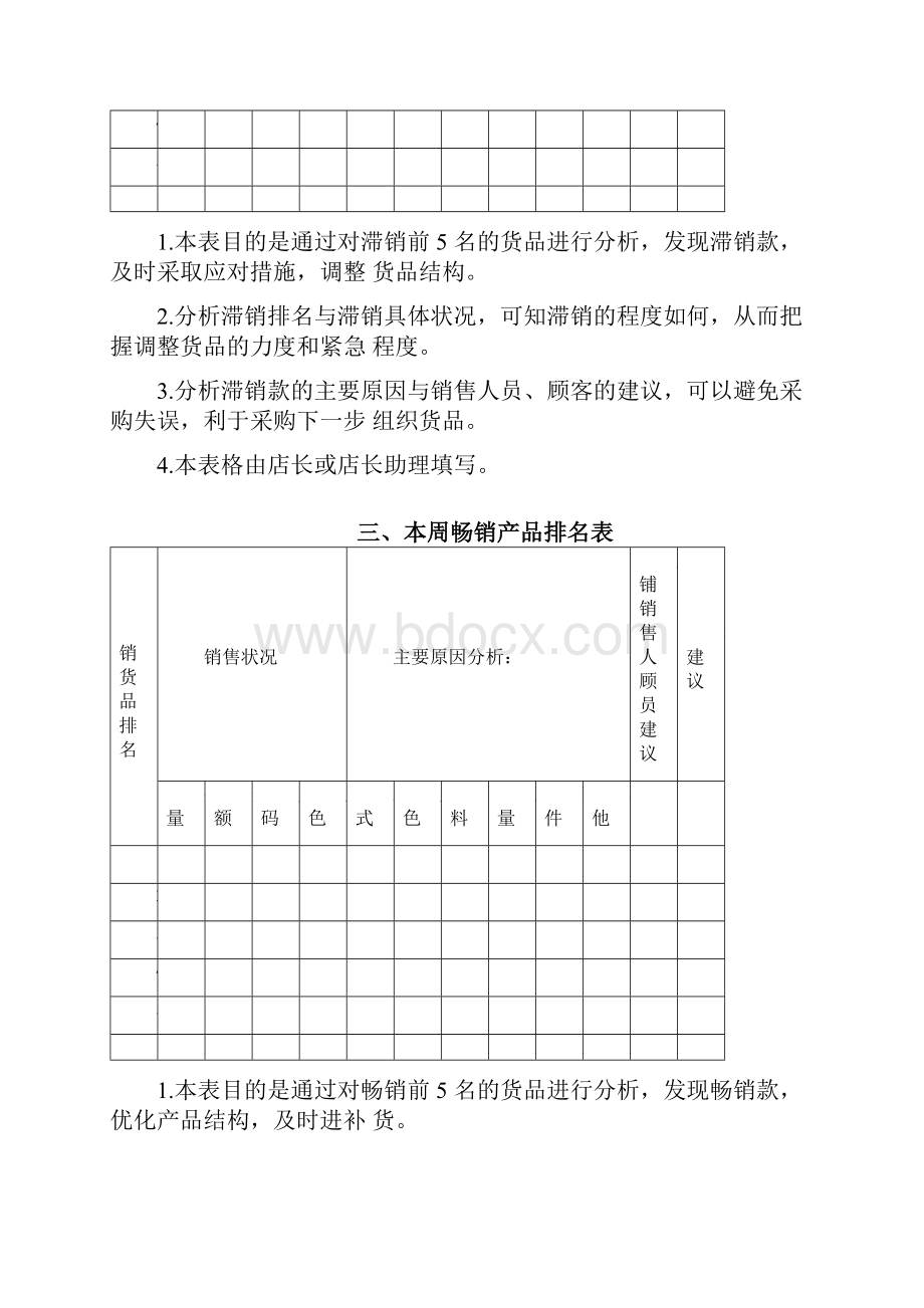 店铺数据分析报表设计方案.docx_第3页