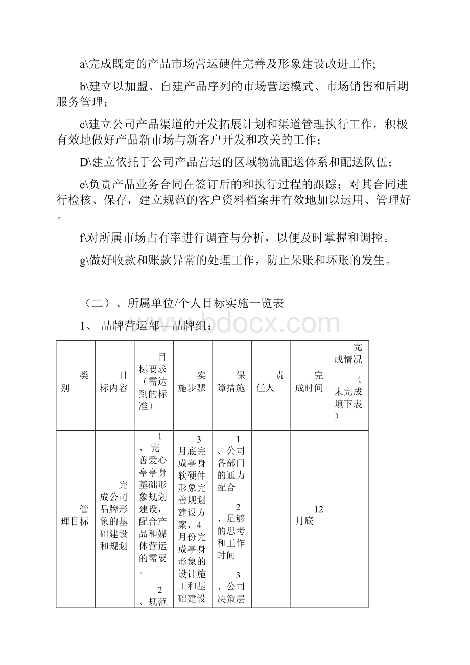 年度工作目标及月工作计划分解.docx_第3页