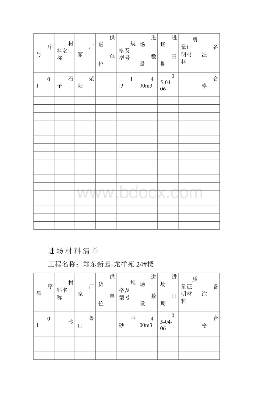 工程进场材料清单.docx_第3页