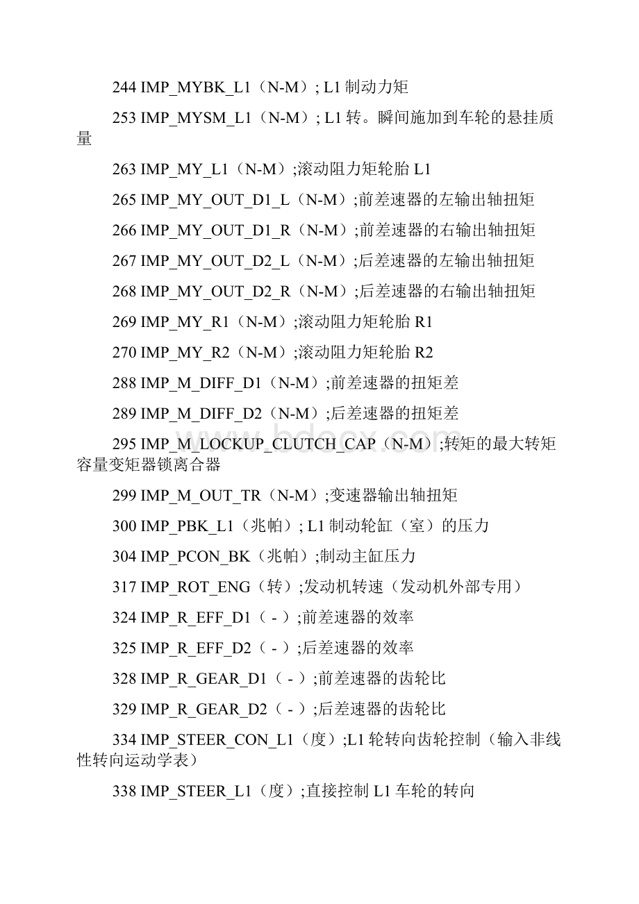 完整版carsim输入输出常用变量全解.docx_第2页