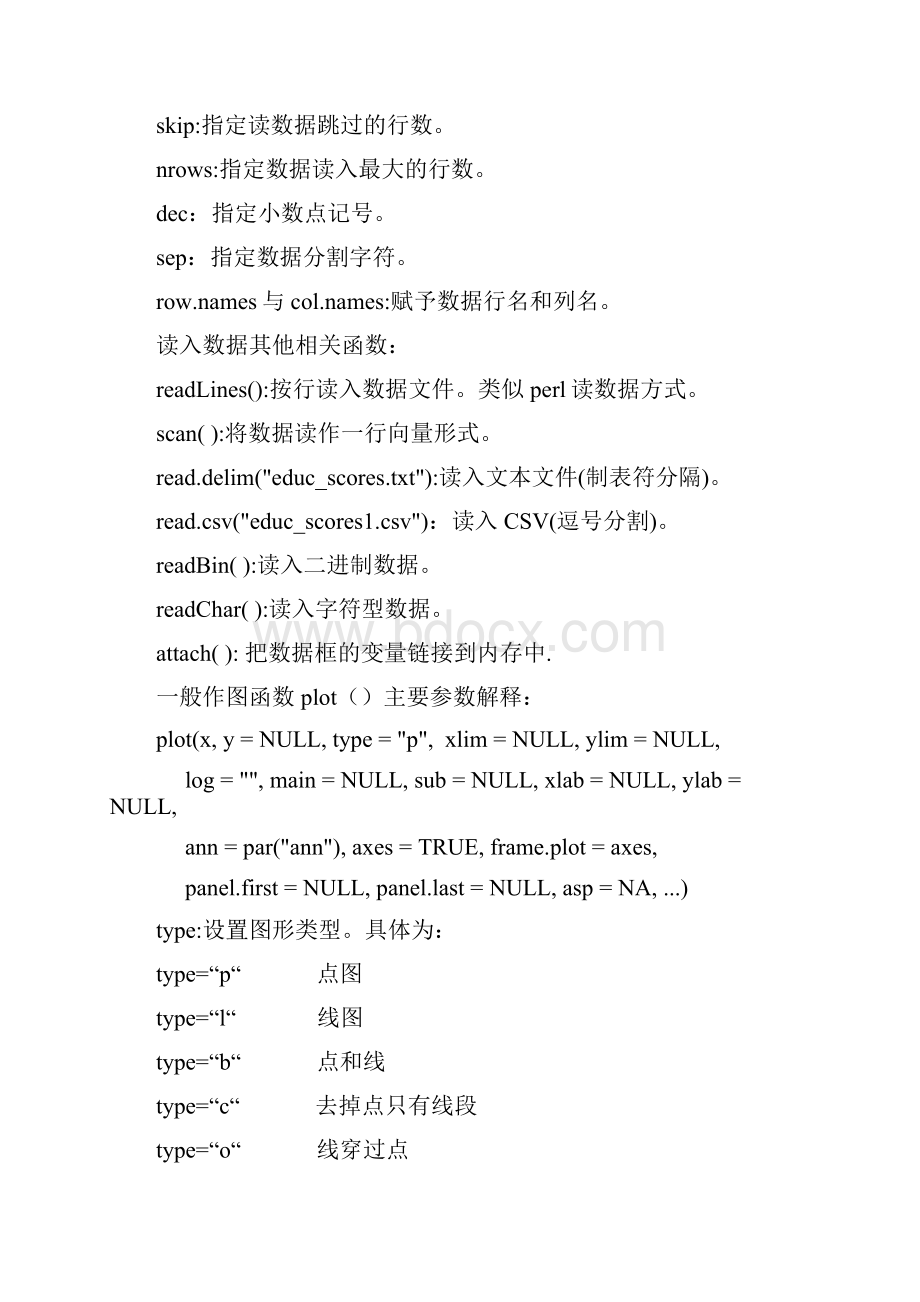 R软件作图命令汇总.docx_第2页