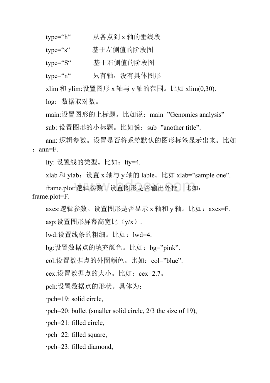 R软件作图命令汇总.docx_第3页