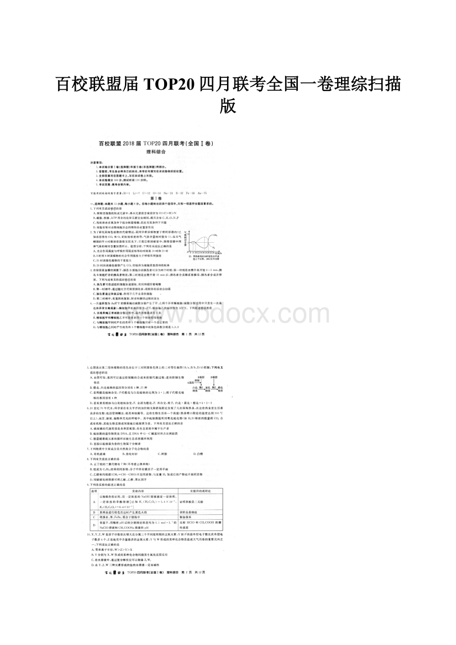 百校联盟届TOP20四月联考全国一卷理综扫描版.docx_第1页