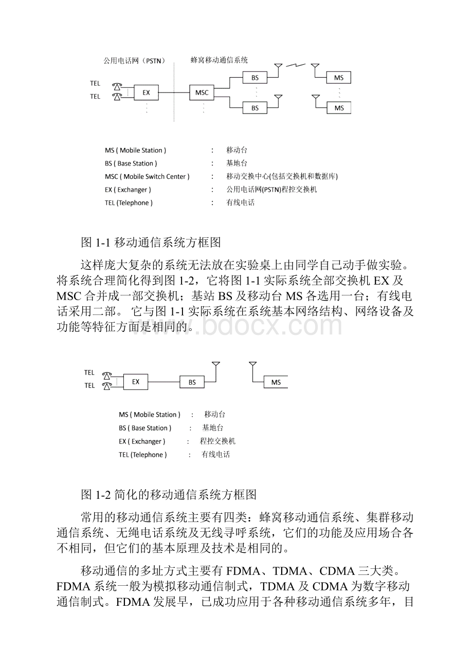 06移动通信实验指导书.docx_第2页