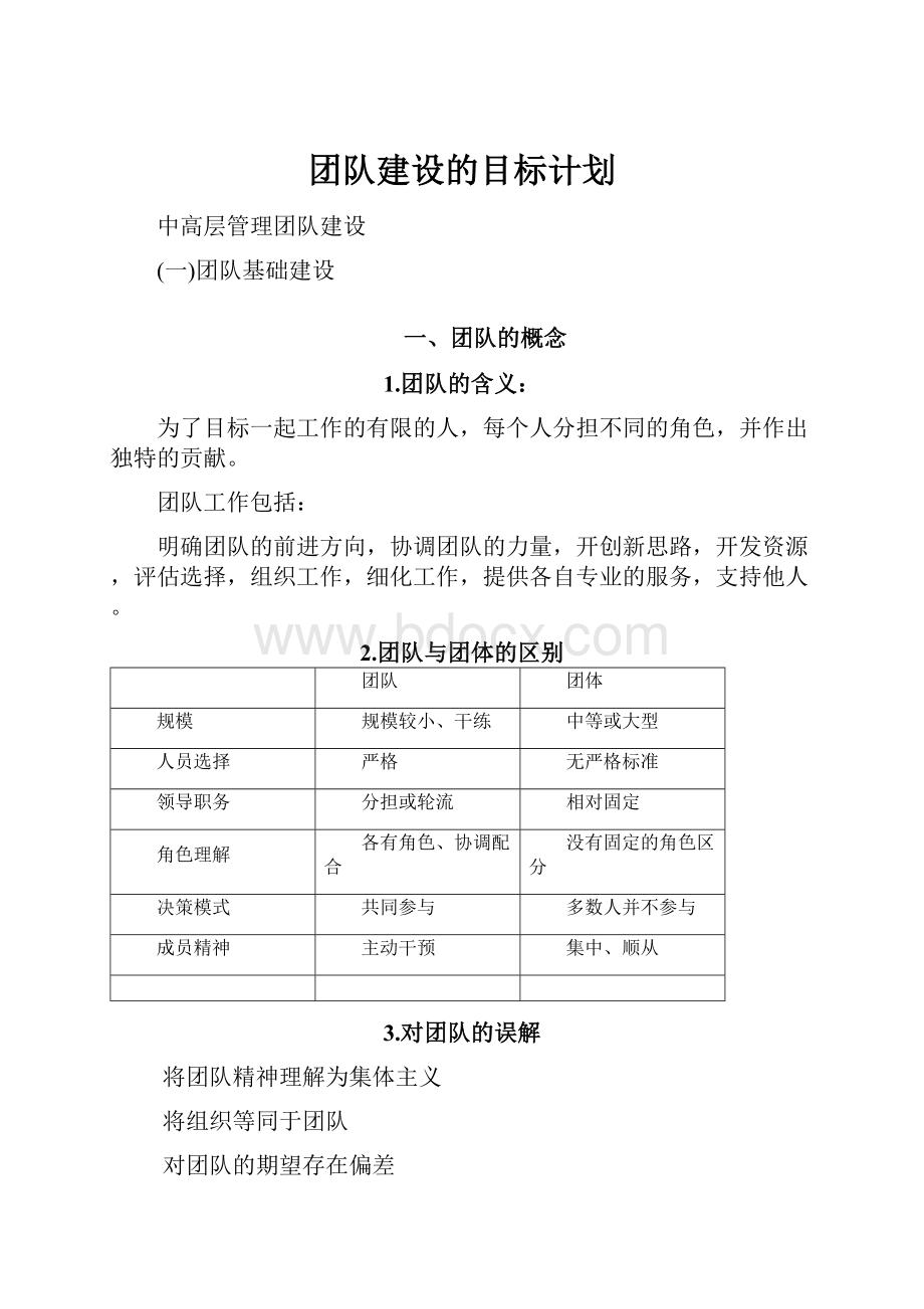 团队建设的目标计划.docx_第1页