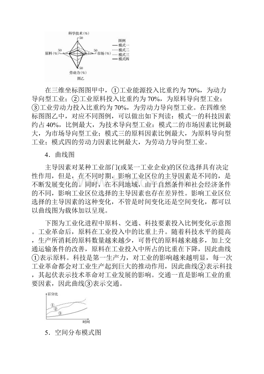 高中地理必修2微专题三 工业区位模式图的判读.docx_第3页