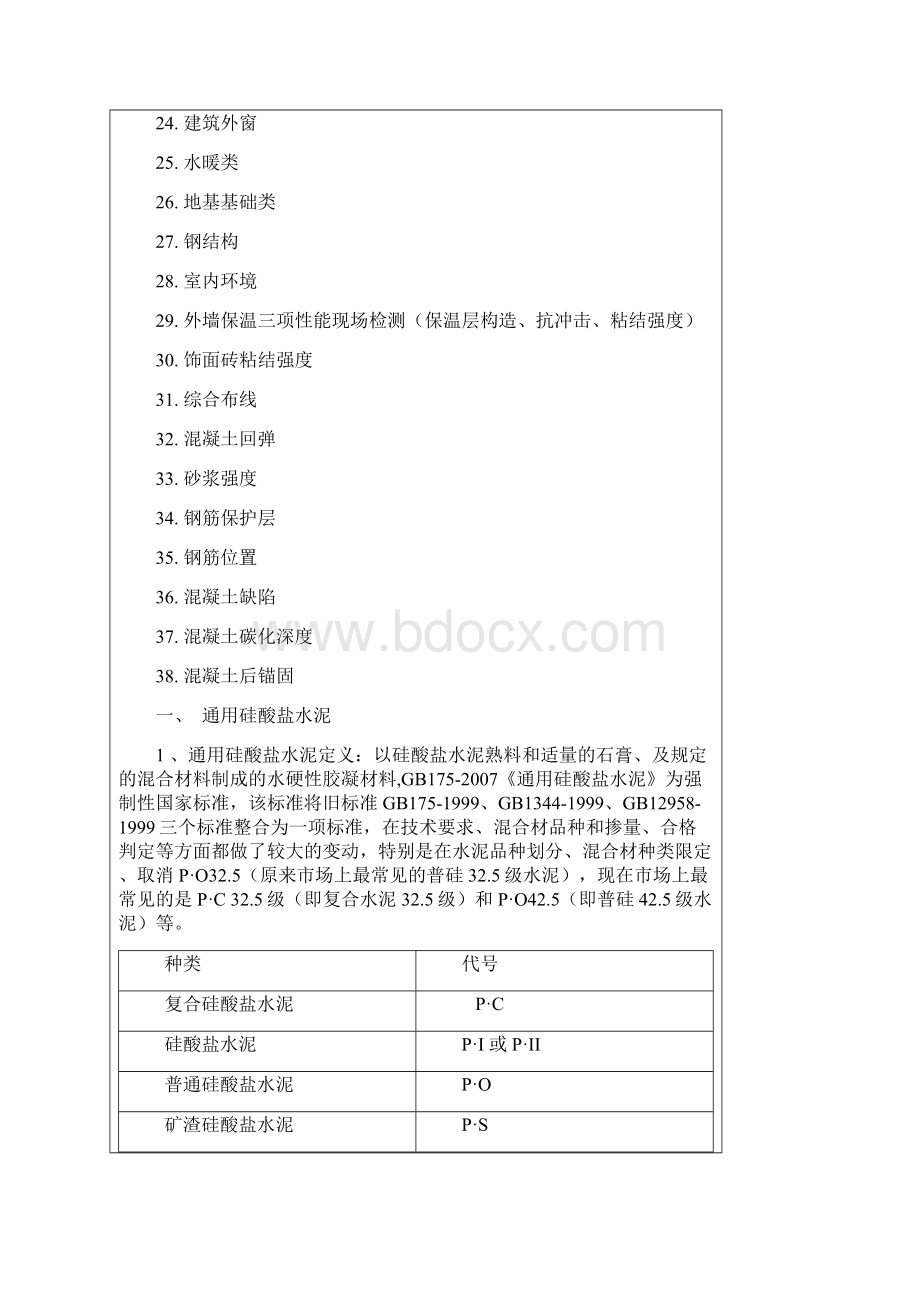 建筑工程质量检测项目一览表.docx_第2页