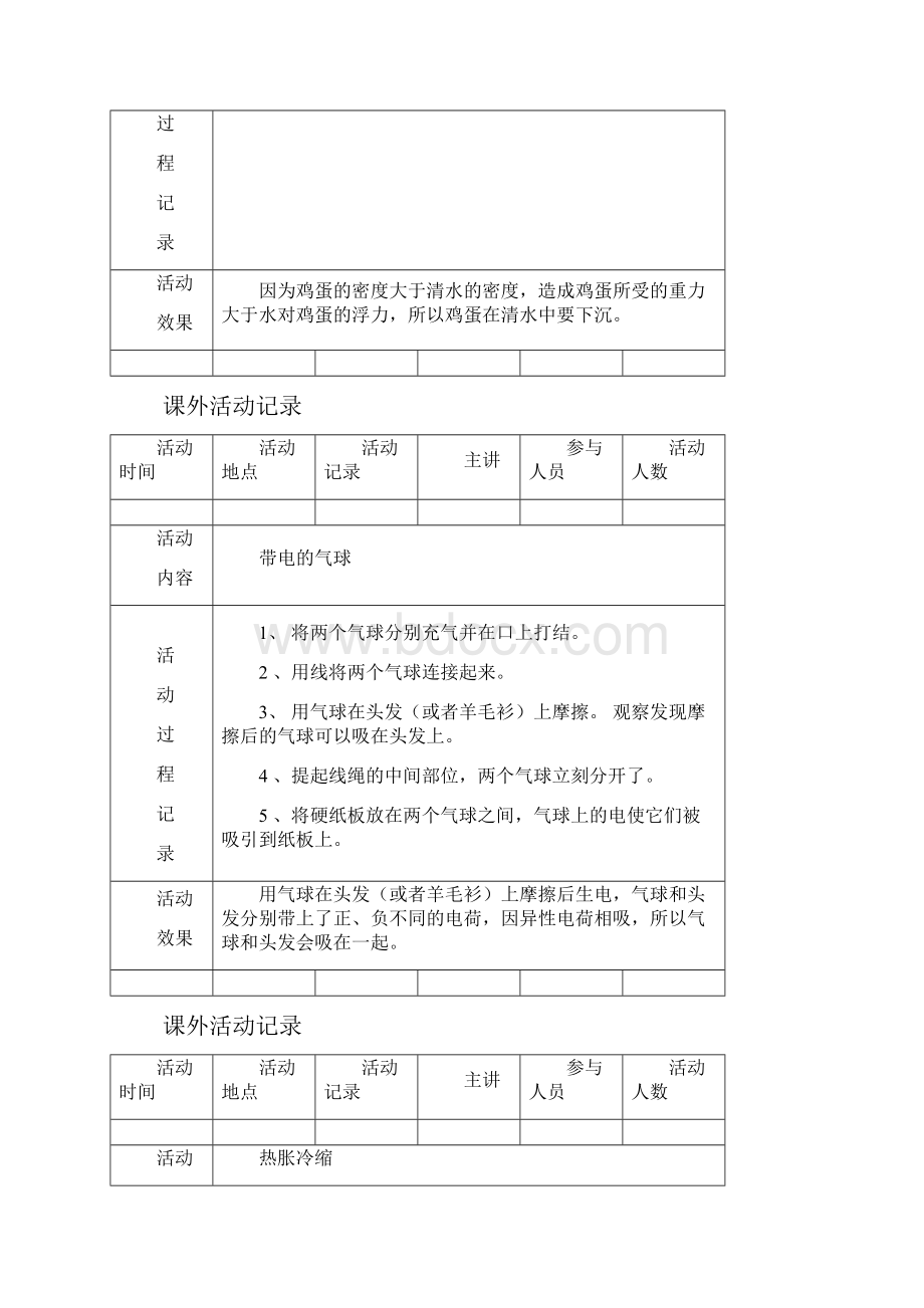 课外活动记录表格.docx_第2页