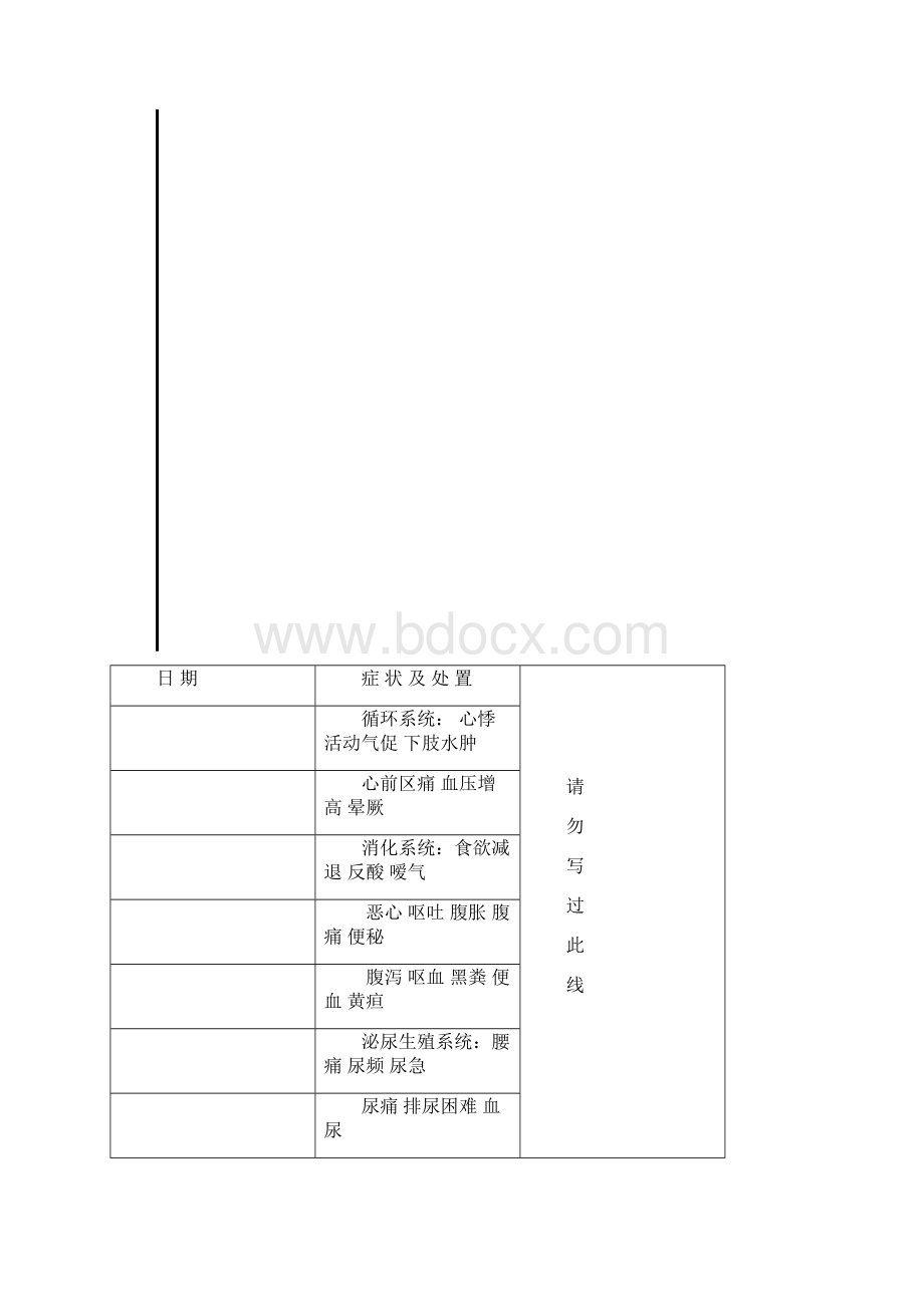 病历副页模板.docx_第3页