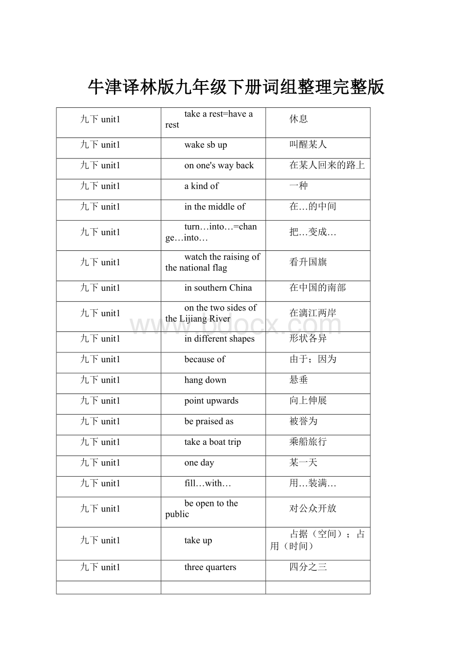 牛津译林版九年级下册词组整理完整版.docx